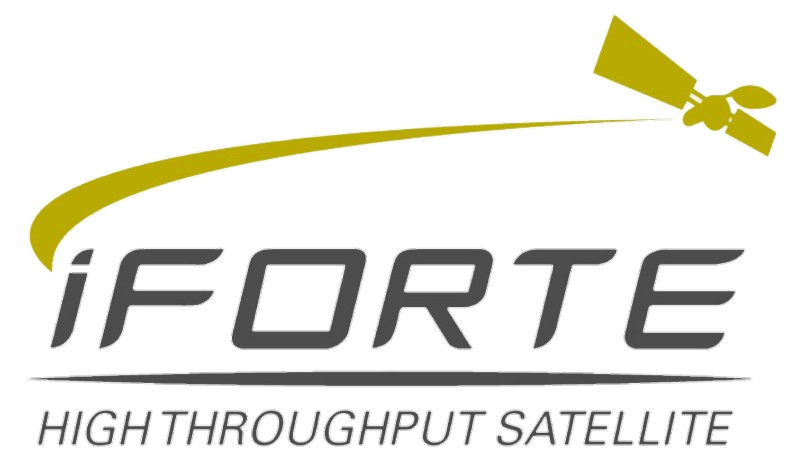 Iforte Logo
